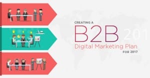 b2b digital marketing campaigns