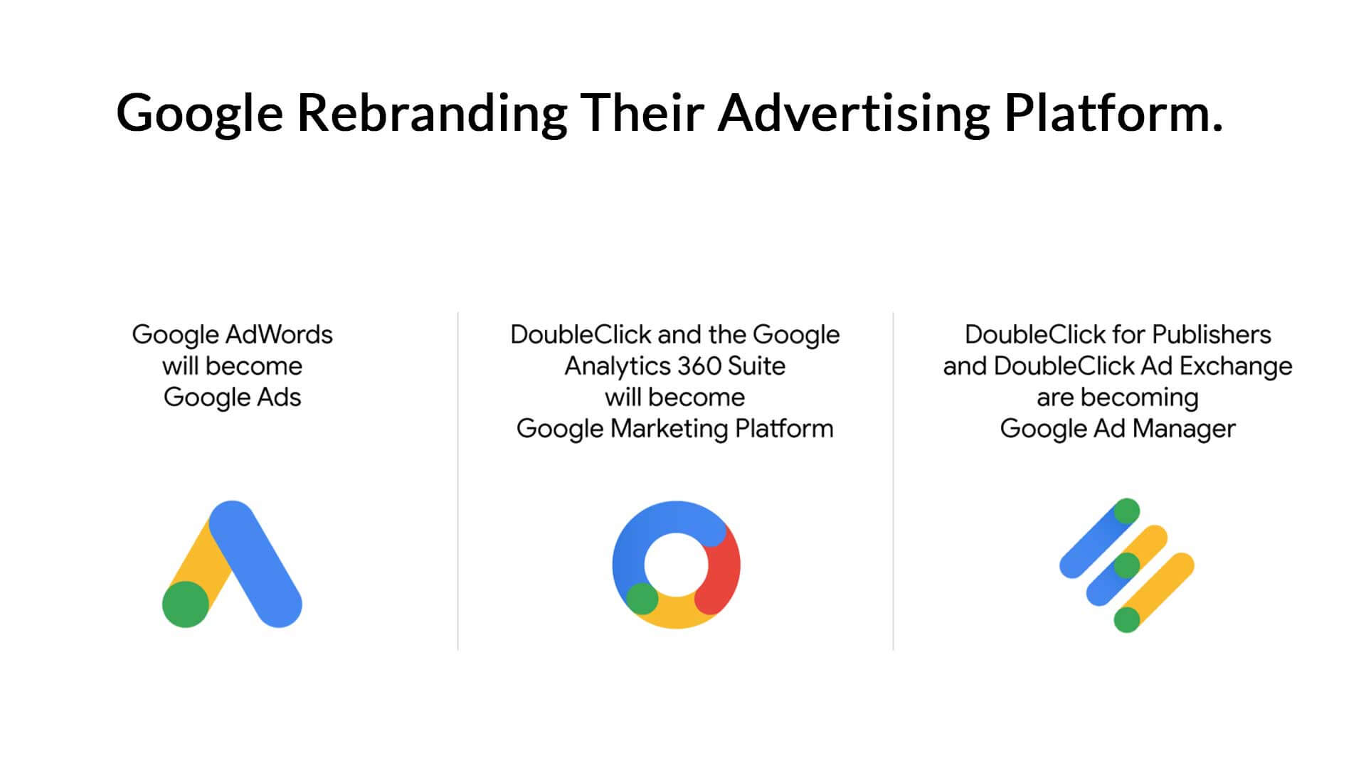 Google rebrands its ad lineup, with AdWords becoming Google Ads