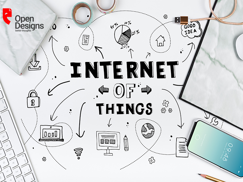 Internet Of Things – The UX Struggles