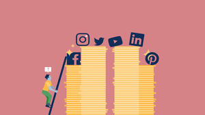 Effective Ways to use Social Media for your Business - Social Media