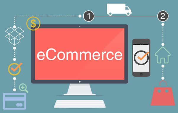 How to start an E-Commerce Business?