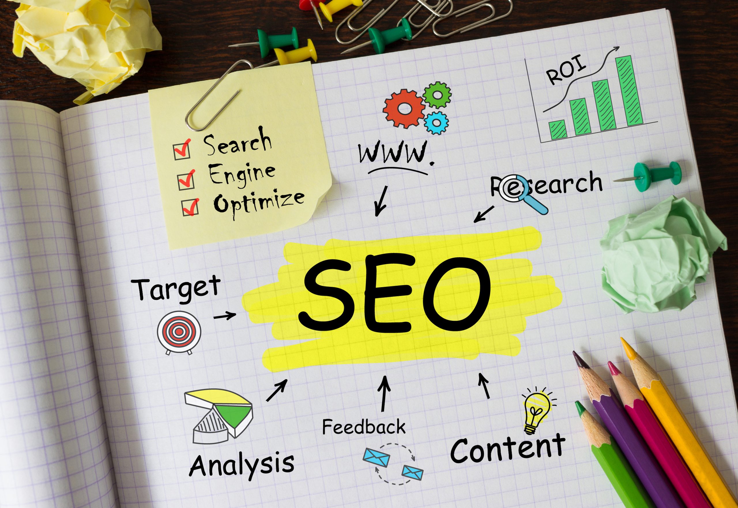 Most Essential On-Page SEO Factors You Cannot Miss on Your Website