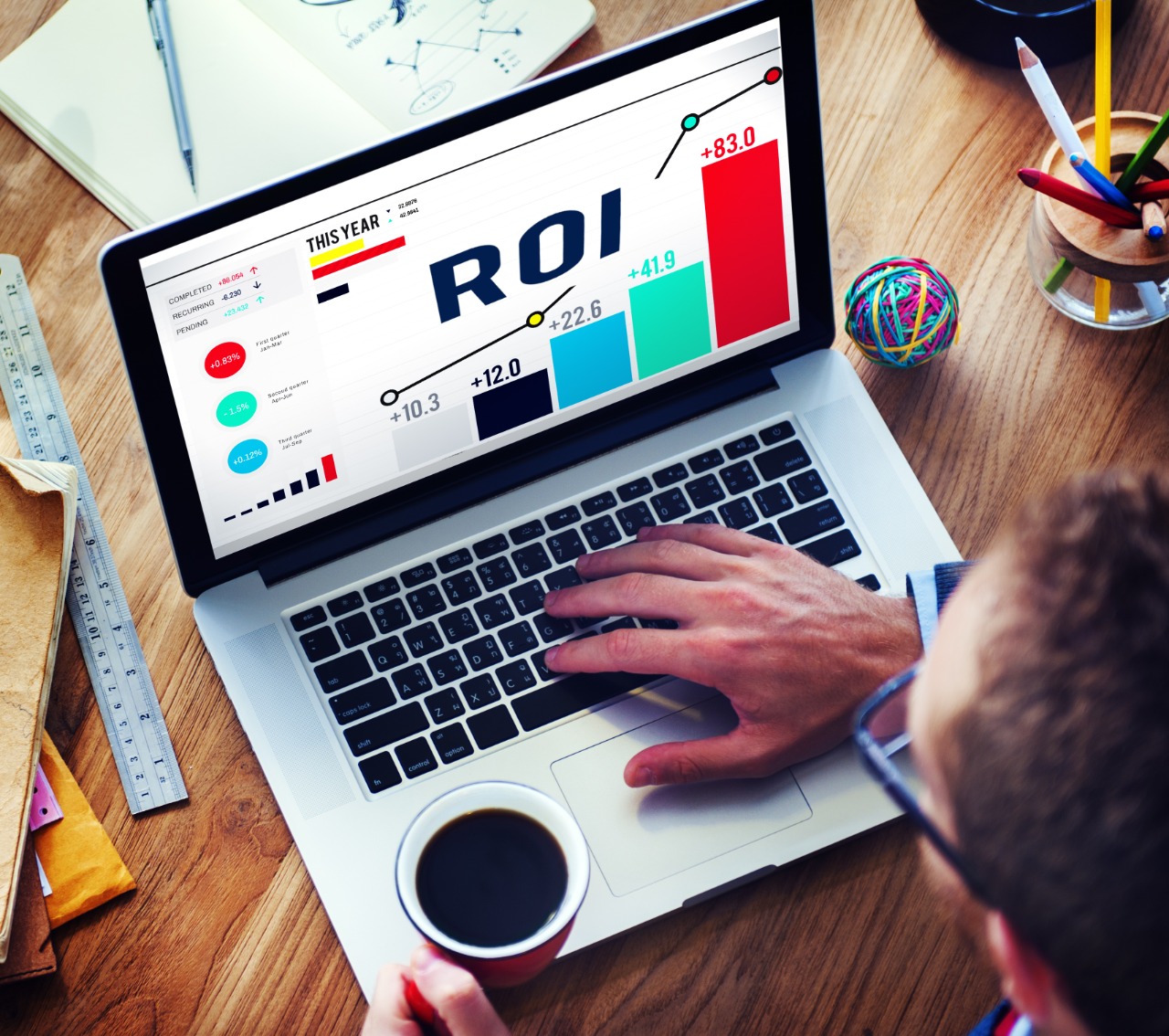 The Ultimate Guide On Getting ROI On Redesigning Your Website