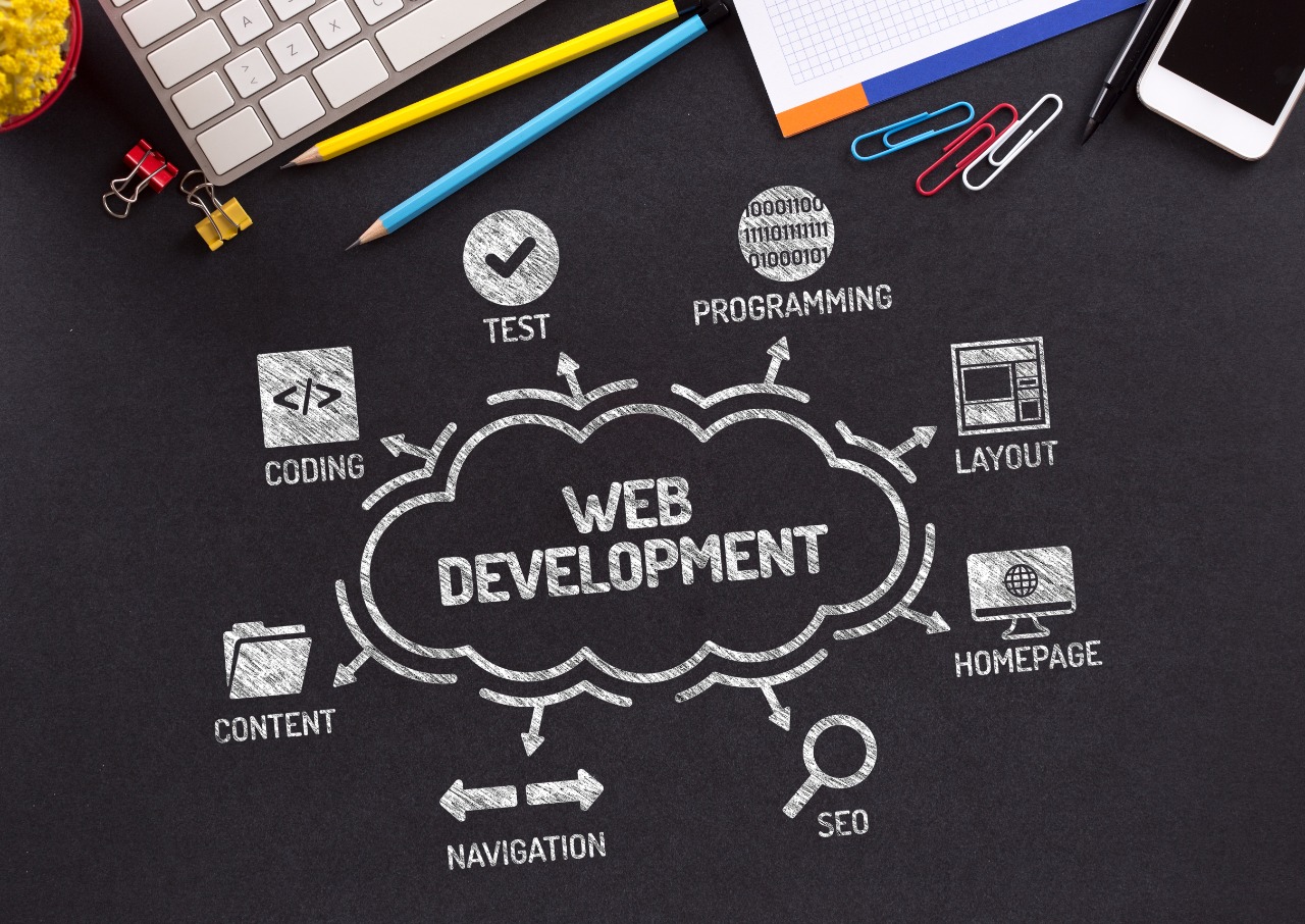 Here’s Why You Should Outsource Web Developers