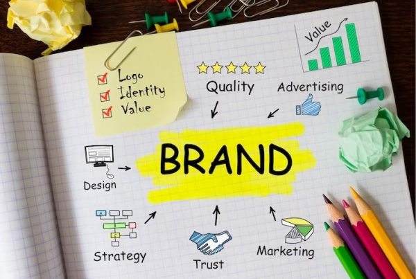 web design services in chennai, web design company in chennai.