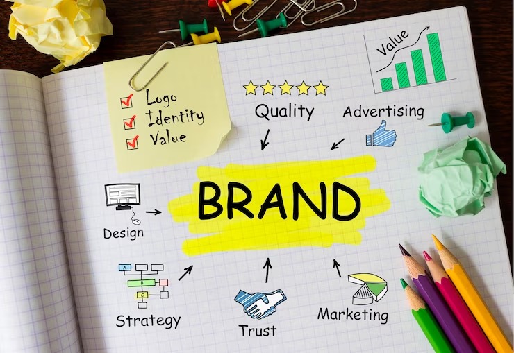 How to Create a Website that Tells a Story and Builds Brand Identity