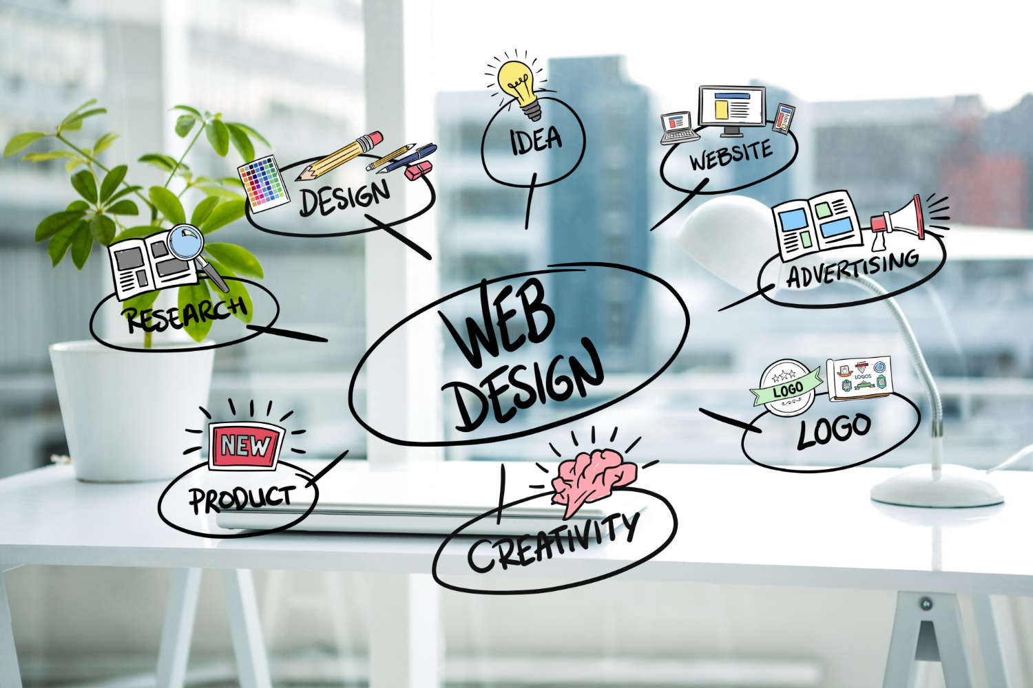 best design companies in india